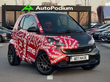 Авто smart Fortwo 2011 № 7691018