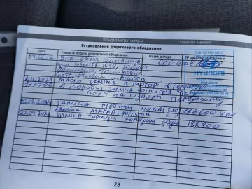Авто Hyundai H-1 2012 № 7153533