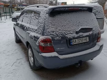 Авто Toyota Highlander 2007 № 7285907