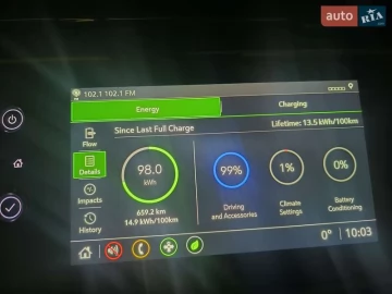 Авто Chevrolet Bolt Ev 2023 № 7287271