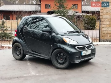 Авто smart Eq Fortwo 2015 № 7299766