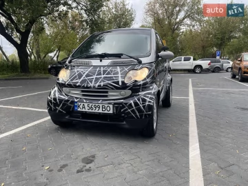 Авто smart Fortwo 2002 № 7342310
