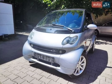Авто smart Fortwo 2001 № 7344999