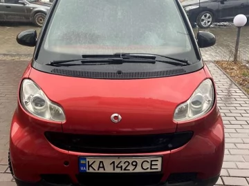 Авто smart Fortwo 2009 № 7352202