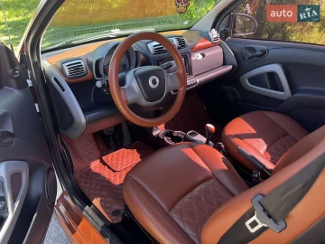 Авто smart Fortwo 2008 № 7369470