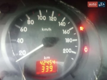 Авто Renault Kangoo 2003 № 7374958