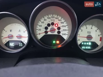 Авто Dodge Caliber 2007 № 7395728