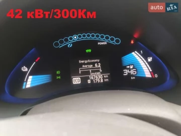 Авто Nissan Leaf 2012 № 7415978