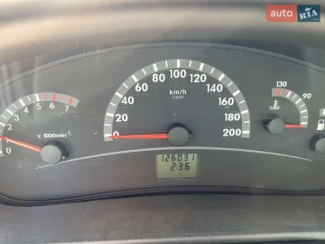 Авто ВАЗ 2111 2010 № 7418704