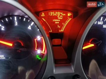 Авто Nissan Juke 2015 № 7424460