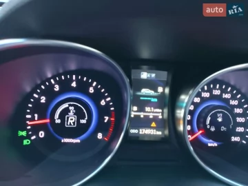 Авто Hyundai Santa Fe 2014 № 7434438