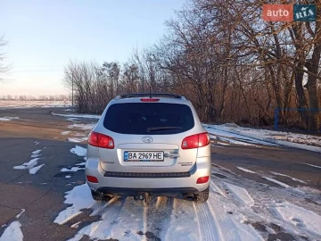 Авто Hyundai Santa Fe 2007 № 7438043