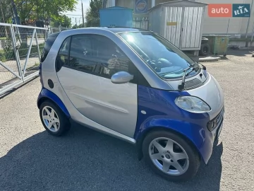 Авто smart Fortwo 2000 № 7440725