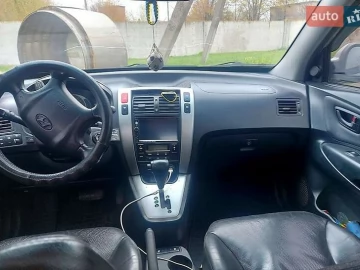Авто Hyundai Tucson 2006 № 7445858