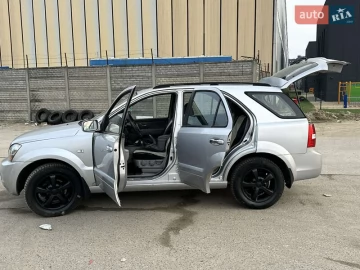 Авто KIA Sorento 2008 № 7449951