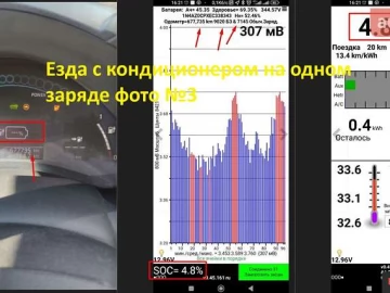 Авто Nissan Leaf 2014 № 7456652
