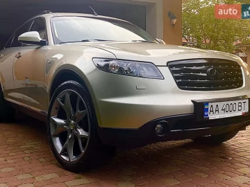 Авто Infiniti Fx 35 2007 № 7477185