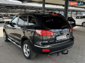 Авто Hyundai Santa Fe 2006 № 7481701