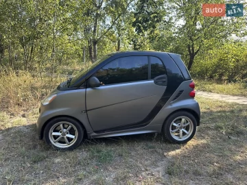 Авто smart Fortwo 2012 № 7482614