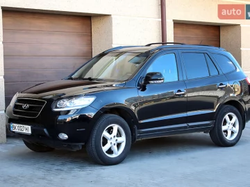 Авто Hyundai Santa Fe 2008 № 7499952