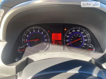 Авто Infiniti Fx 35 2008 № 7508350