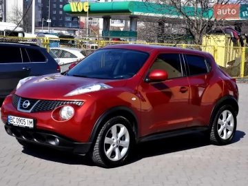 Авто Nissan Juke 2012 № 7530737