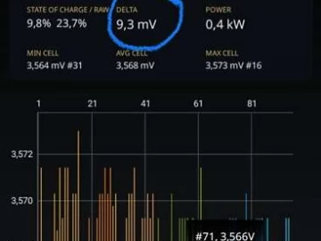 Авто Chevrolet Volt 2016 № 7546365