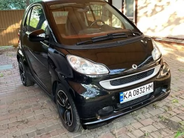 Авто smart Fortwo 2008 № 7564161