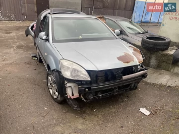 Авто KIA Rio 2007 № 7570782