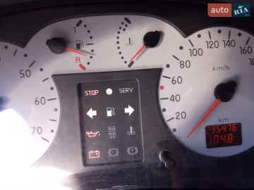 Авто Renault Clio Symbol 2003 № 7577922