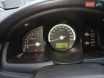 Авто KIA Sportage 2006 № 7588319