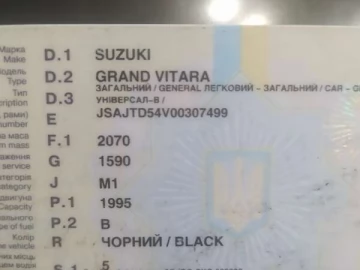 Авто Suzuki Grand Vitara 2008 № 7588659