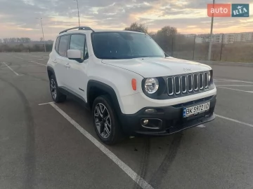 Авто Jeep Renegade 2016 № 7589356