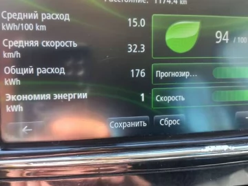 Авто Renault Zoe 2015 № 7610027