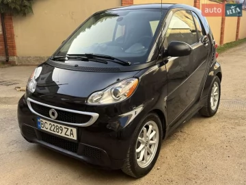 Авто smart Eq Fortwo 2015 № 7613509