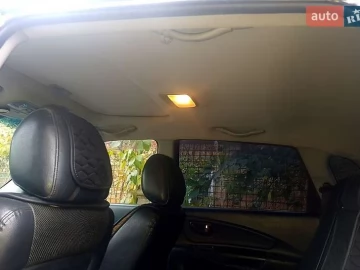 Авто Hyundai Tucson 2006 № 7624007