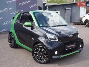 Авто smart Fortwo 2017 № 7632389