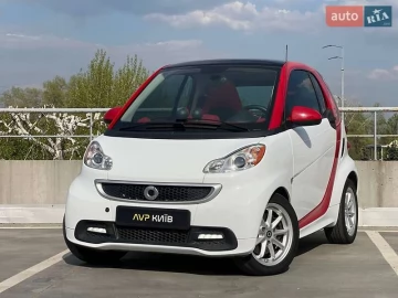 Авто smart Eq Fortwo 2014 № 7637530