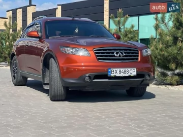 Авто Infiniti Fx 35 2007 № 7642034