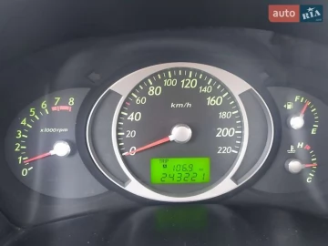 Авто Hyundai Tucson 2008 № 7649502