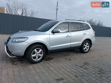 Авто Hyundai Santa Fe 2007 № 7651786