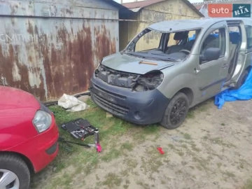 Авто Renault Kangoo 2008 № 7652312