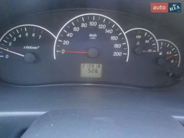 Авто ВАЗ 2170 Priora 2008 № 7654427