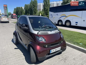 Авто smart Fortwo 2001 № 7654697