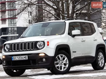 Авто Jeep Renegade 2018 № 7656159