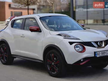 Авто Nissan Juke 2018 № 7658716