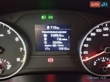 Авто KIA Sportage 2021 № 7661817