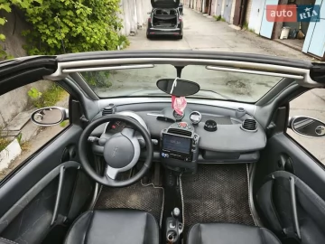 Авто smart Fortwo 2006 № 7661885