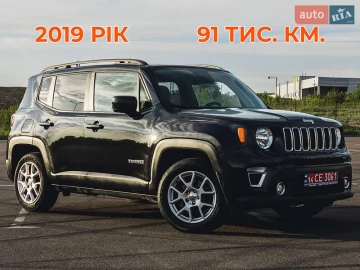 Авто Jeep Renegade 2019 № 7673120