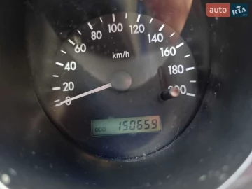 Авто Chevrolet Aveo 2005 № 7678504